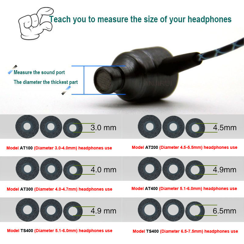 1 Paar ANJIRUI TS400 6,5 mm (L – Earplug Set Foam Bewertung und Preis