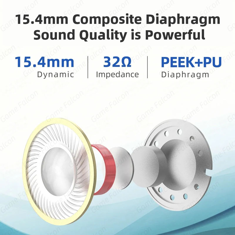 Klassische Ohrstöpsel Sennhei  – Earplug Set Foam Bewertung und Preis