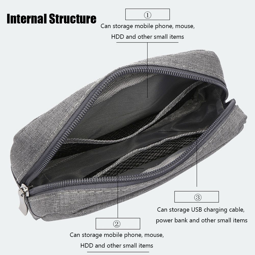 Reise-Organizer, HDD-Geräte-Ta – Travel Accessories Usa Bewertung und Preis