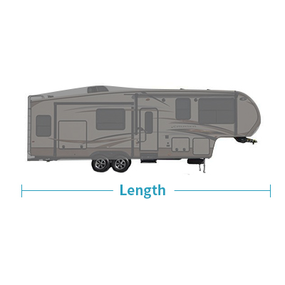 5th Wheel Wohnwagenabdeckung,  – Travel Accessories Usa Bewertung und Preis