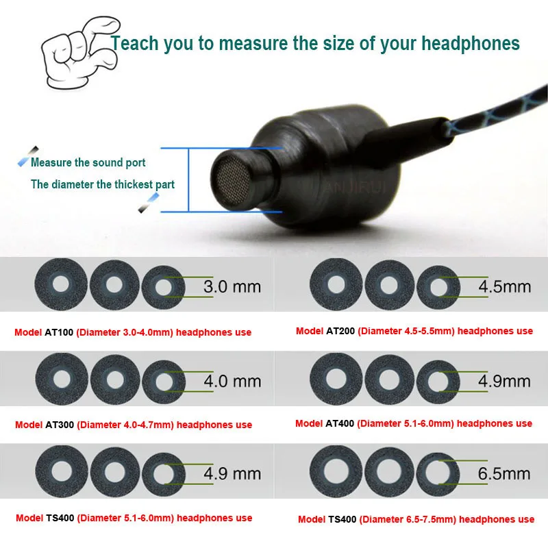 10 Paar Memory Foam Ohrstöpsel – Earplug Set Foam Bewertung und Preis