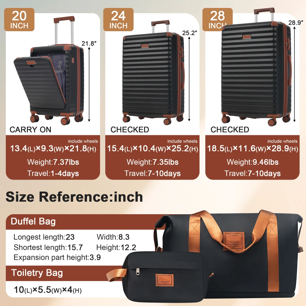 5-teiliges Gepäckset mit Front – Toiletry Bag Tsa Bewertung und Preis