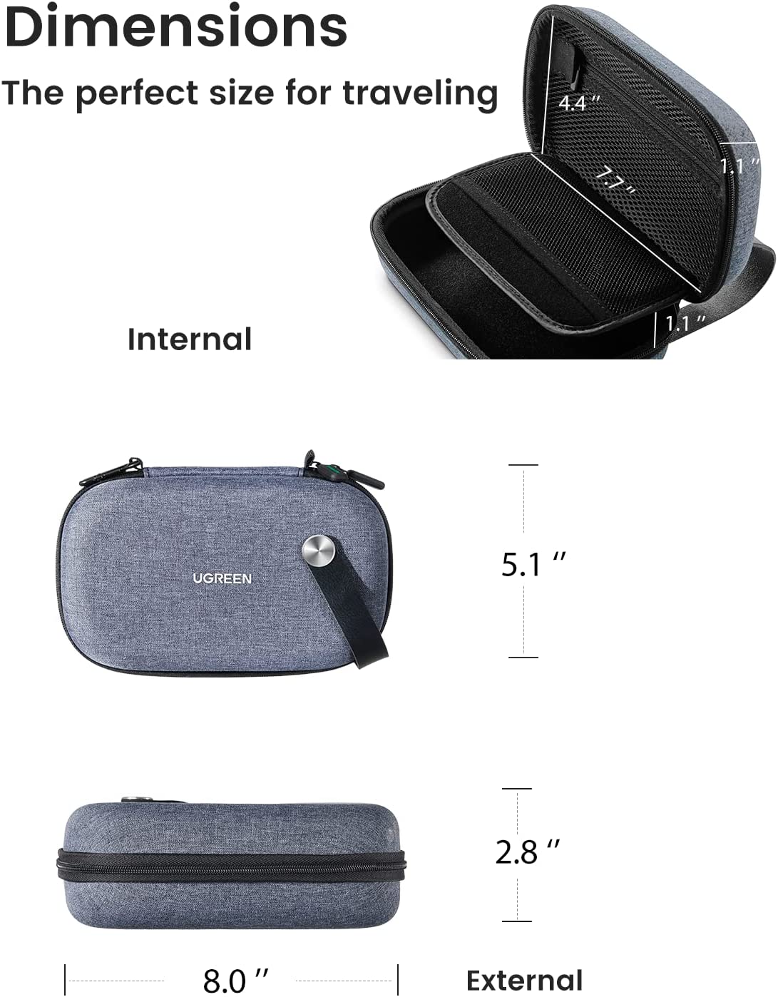 UGREEN Electronics Reise-Organ – Travel Z Bewertung und Preis