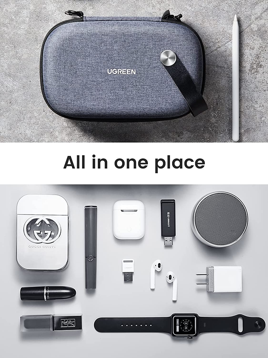 UGREEN Electronics Reise-Organ – Travel Z Bewertung und Preis