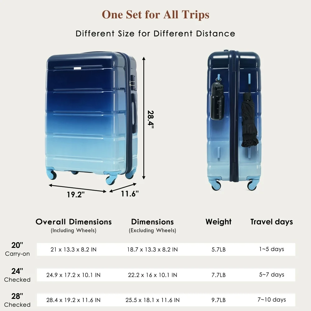 3-teiliges Kofferset - Reiseko – Toiletry Bag Tsa Bewertung und Preis