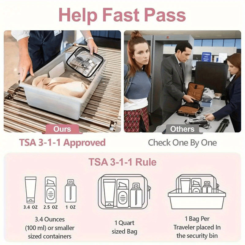1 Stück Transparente Make-up-T – Toiletry Bag Tsa Bewertung und Preis