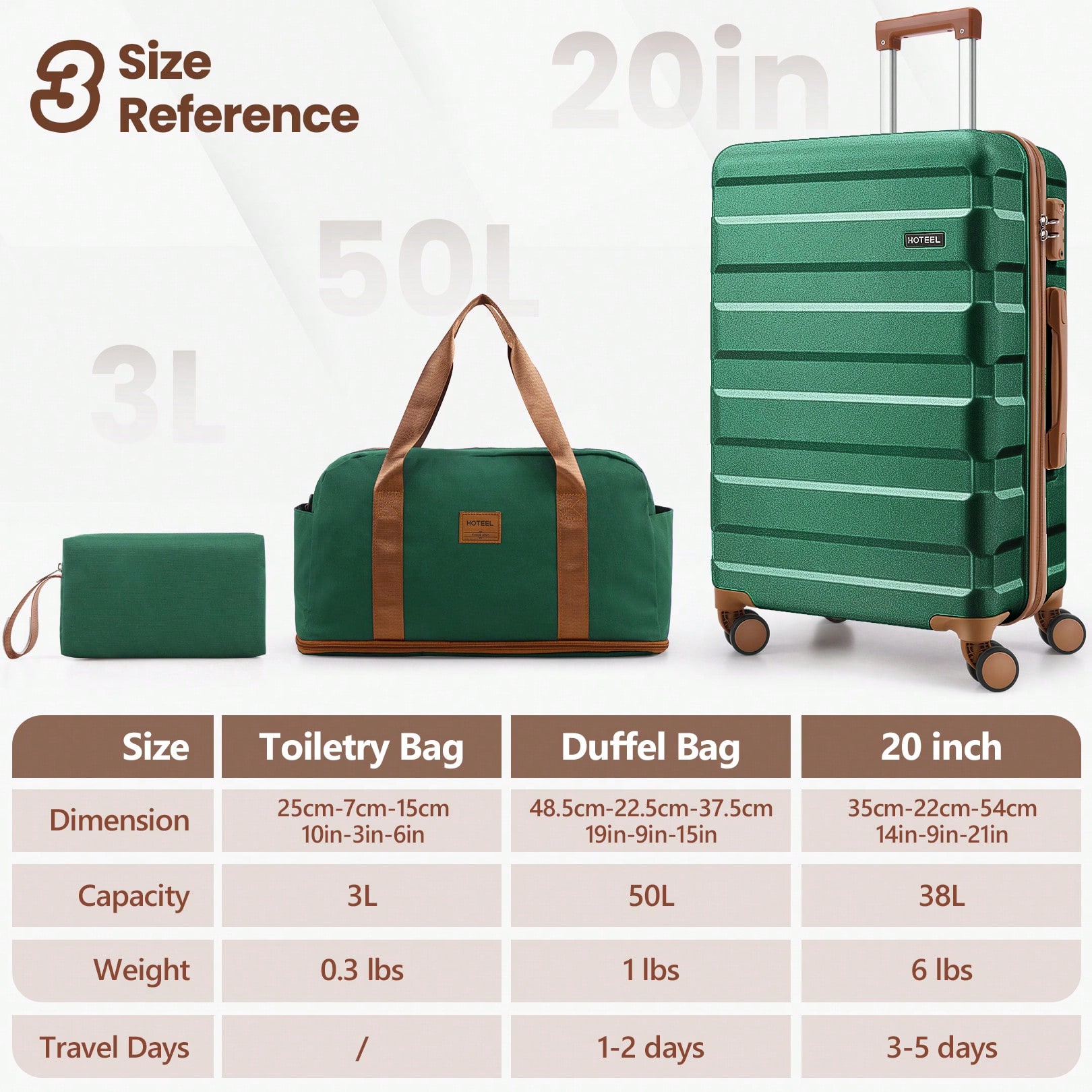 tooluck Gepäckset 3-teilig, 4  – Toiletry Bag Tsa Bewertung und Preis